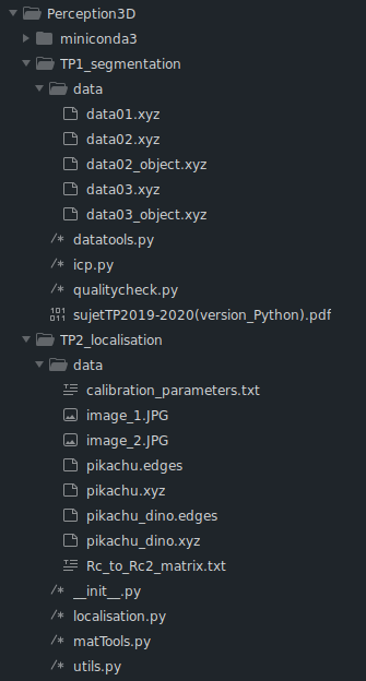 Practical sessions file tree