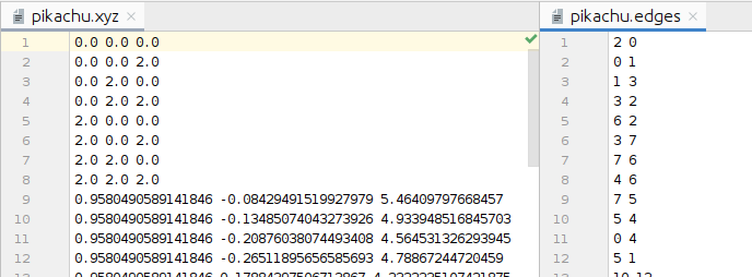 Coordinates and edges files